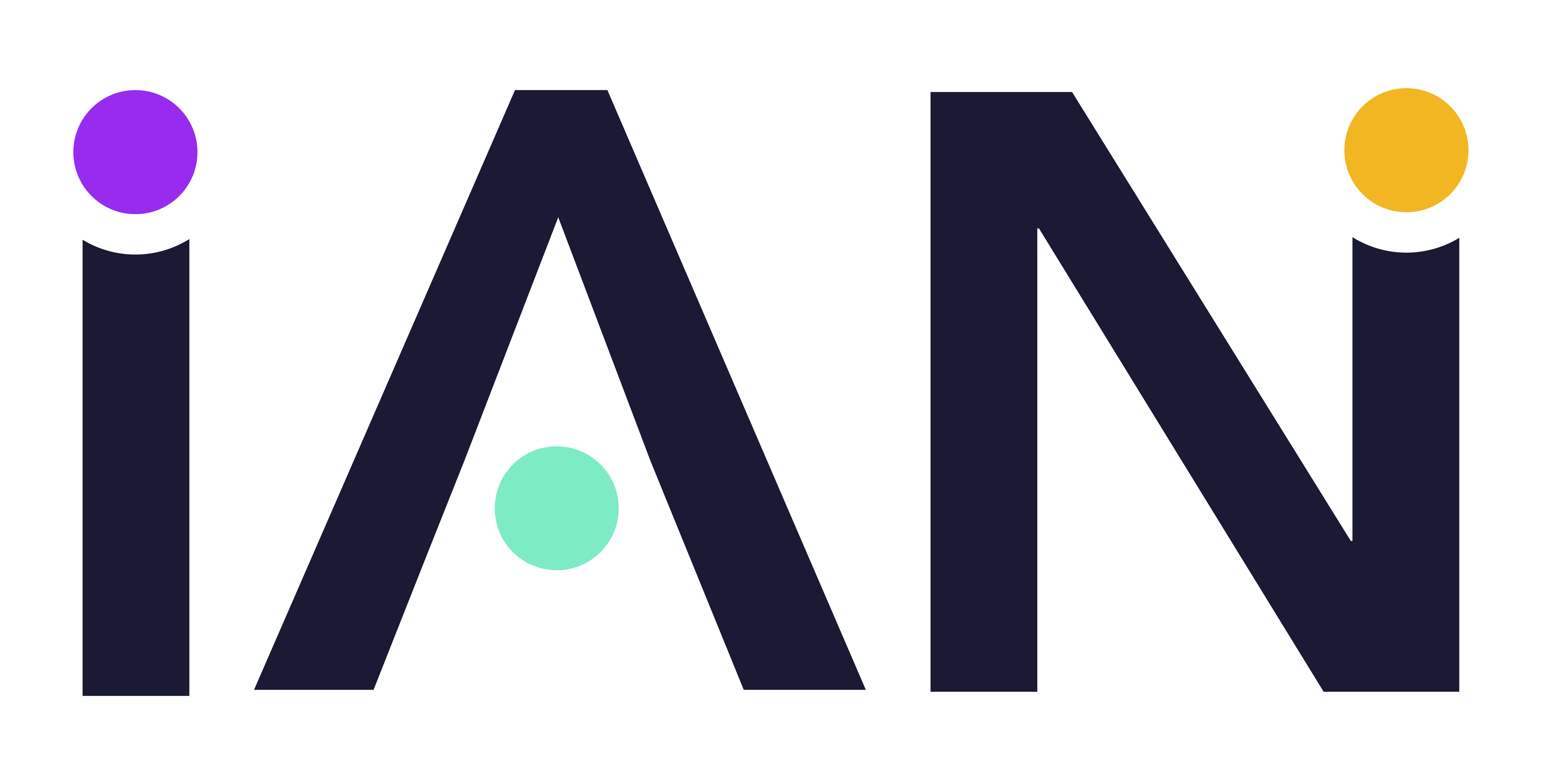 iAN